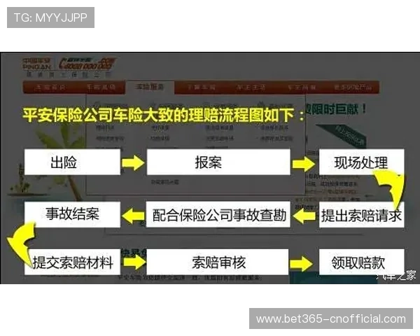 365 bet中文平台提供详细的注册流程与安全保障介绍 365 bet中文平台提供详细的注册流程与安全保障介绍