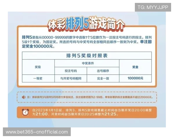 bet365 官网彩票玩法介绍与投注技巧，提升你的中奖几率与投注技巧