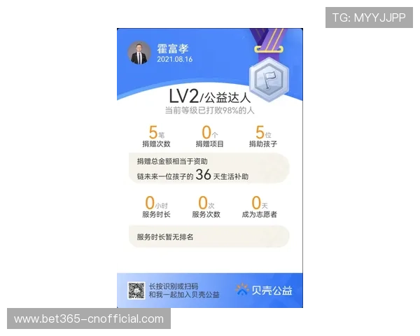 体育365bet官方客户服务支持，全天在线解答您的各类疑问