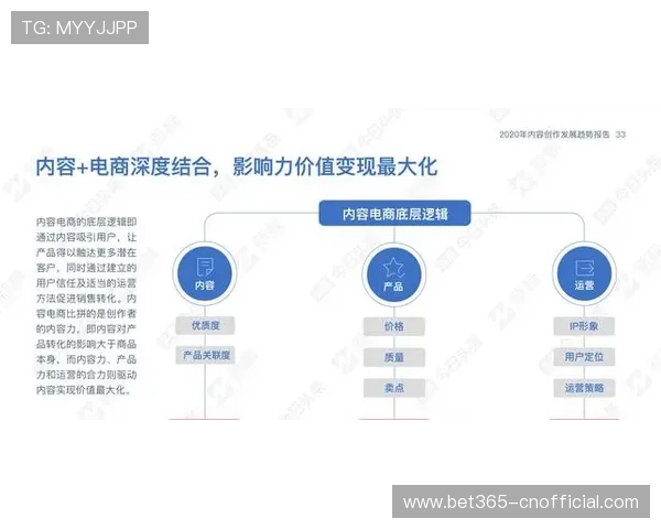 365日博真人平台：如何在365日博真人平台中实现收益最大化的实用技巧