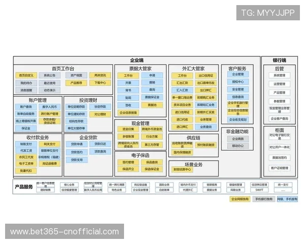 winwin网站：引领行业合作新趋势，推动企业数字化转型和战略合作的核心门户