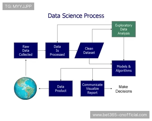 优胜客品牌形象建设过程中的误区与改进措施分析