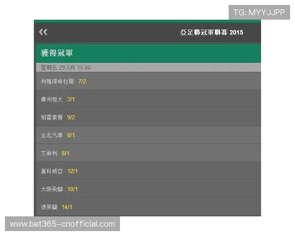 bet 365集团官网提供的丰富体育赛事直播和高赔率投注策略全攻略