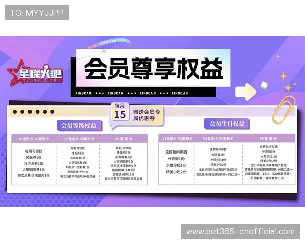 九州体育会员制度详解:会员权益、积分兑换与专属福利介绍 九州体育会员制度详解:会员权益、积分兑换与专属福利介绍