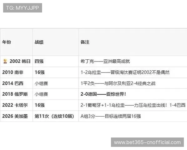 南非对韩国比赛大小球走势预测及影响因素全面解析 南非对韩国比赛大小球走势预测及影响因素全面解析